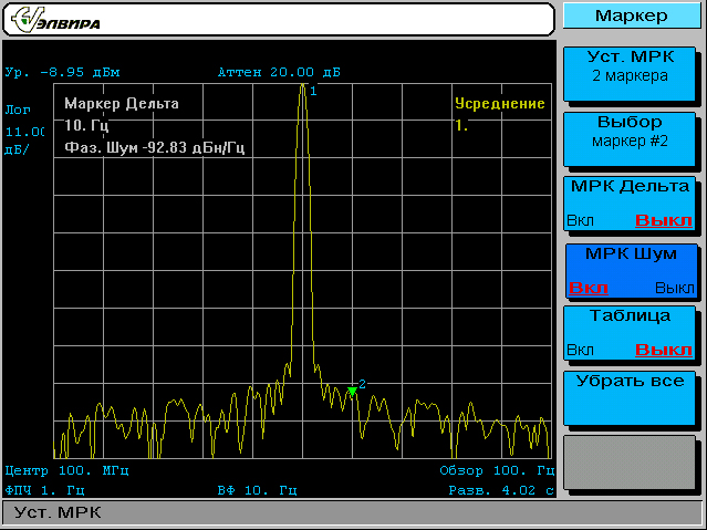 Фазовые шумы прибора с опцией 003 на частоте 100МГц при полосе обзора 100Гц (отстройка 10Гц). Для визуализации фазовых шумов установлен масштаб 11дБ/деление. Сигнал подавался с калибровочного выхода 100МГц, потому что в такой узкой полосе шумы SMHU выше.